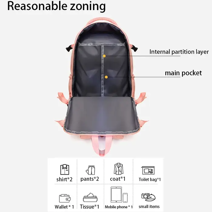 Sac à dos pour ordinateur portable résistant à l'eau