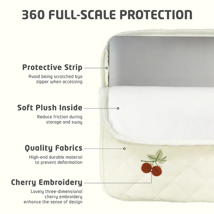 Sac pour ordinateur Portable 13 14 15 16 pouces pour MacBook Air/Pro Lenovo Dell