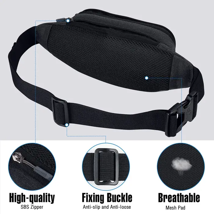 WATERFLY Fanny Pack taille sac pochette Bum ceinture sac épaule bandoulière poitrine sac poche Sport pour Jogging randonnée randonneur femme homme