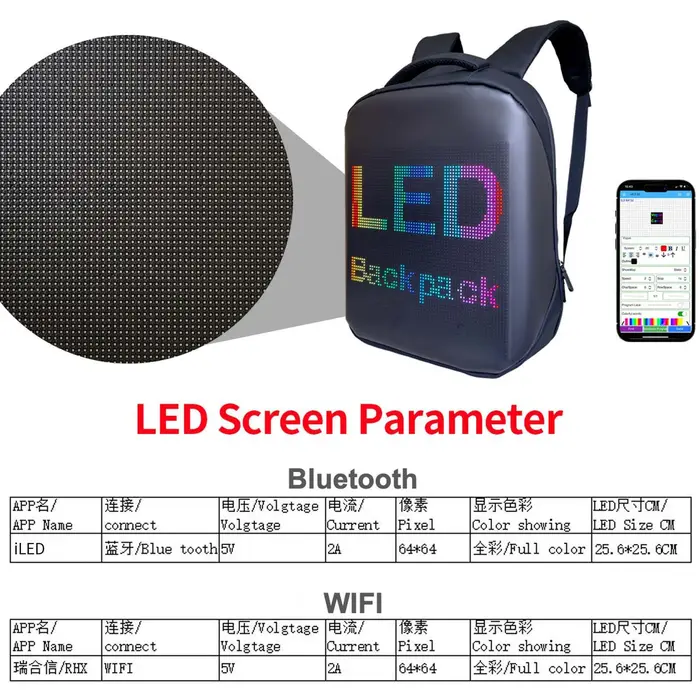 Sac à dos LED publicitaire avec écran