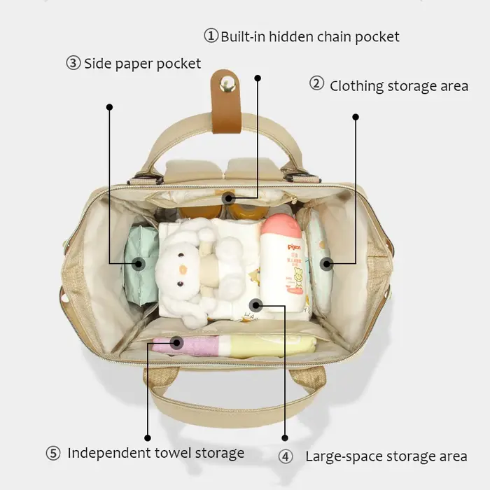 Sac à dos pour maman, sac à couches de grande capacité