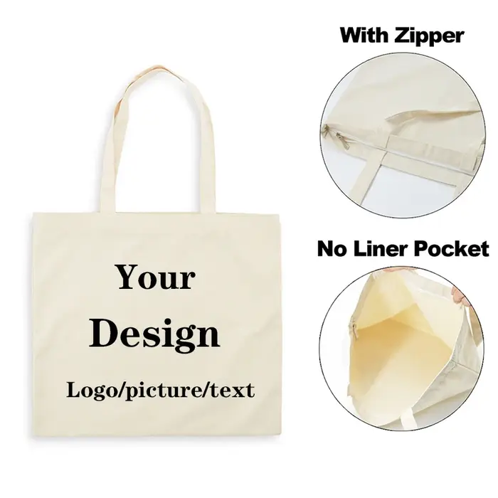 Sac fourre-tout personnalisé ajoutez votre texte/Logo/image sacs à provisions de conception original