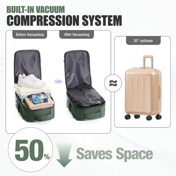 Ryanair 40x30x20 sac à dos de voyage sac à dos de compression sous vide avec pompe