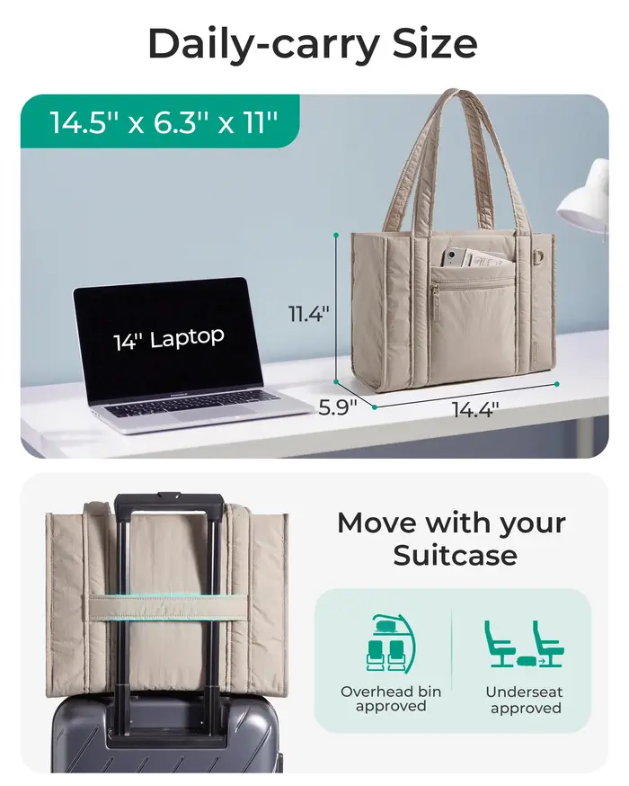 BAGSMART Sac fourre-tout pour femme pour voyage, travail, collège, grande capacité, décontracté, pour les déplacements, sac à bandoulière léger avec fermeture éclair