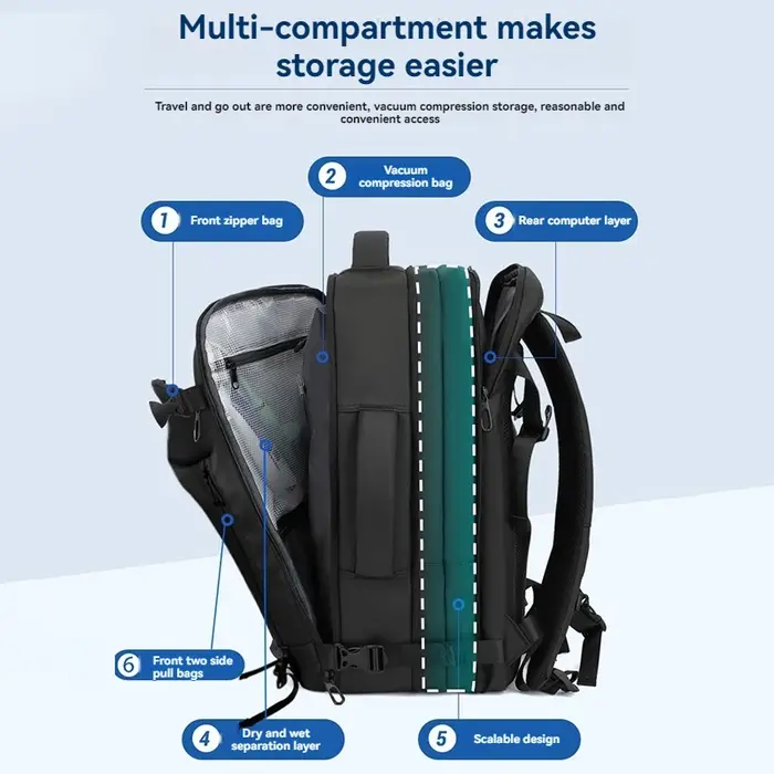 Sac à dos de voyage scellé sous vide 50L-65L avec compression d'air extensible et pompe de gonflage