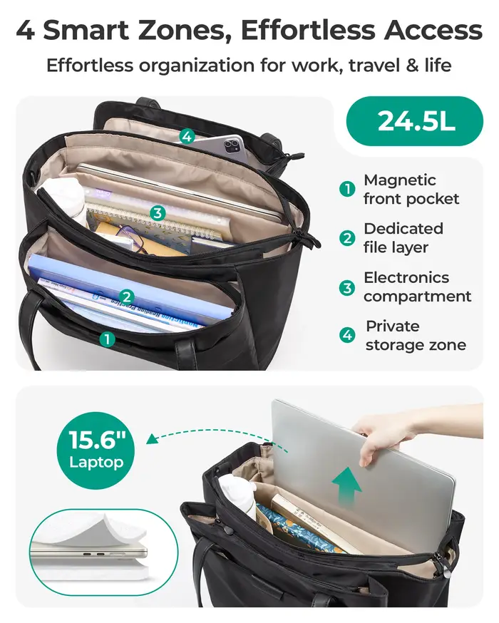 BAGSMART Sac fourre-tout pour femme 4 compartiments