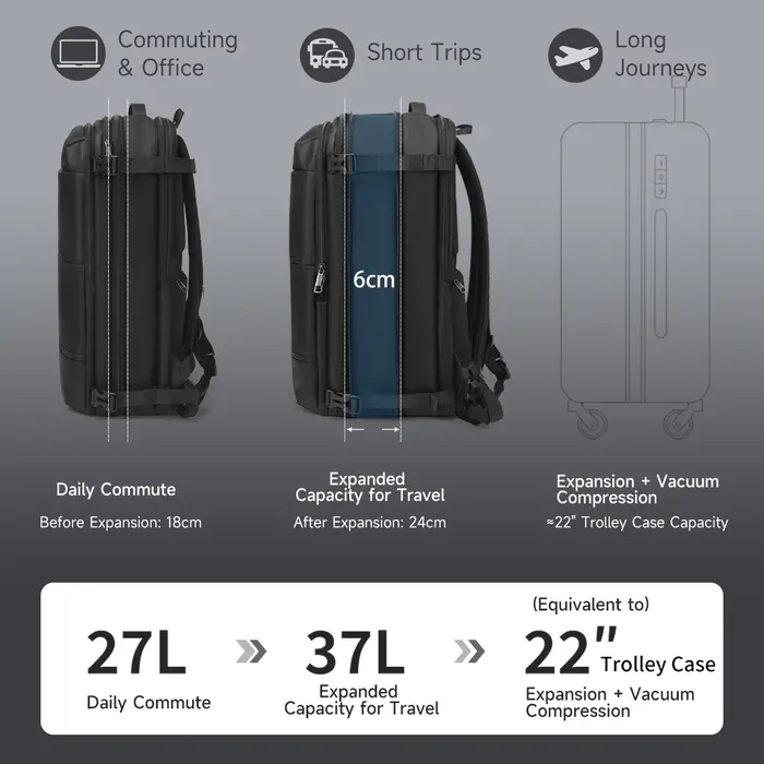 Tigernu sacs à dos à Compression sous vide hommes sac à dos de voyage extensible USB sac grande capacité 17