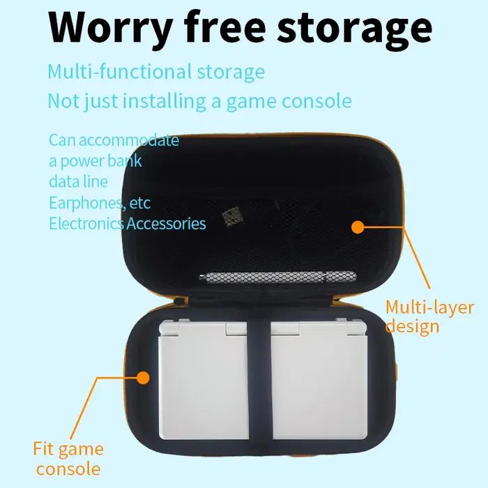 Sac de protection Portable en PU pour Console de jeu ANBERNIC RG DS