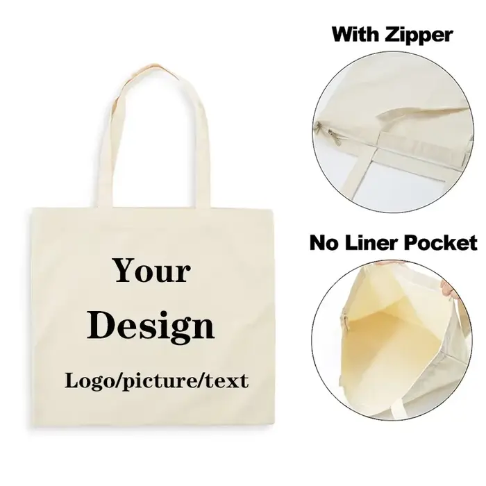 Sac fourre-tout personnalisé ajoutez votre texte/Logo/image sacs à provisions de conception originale sac à main avec