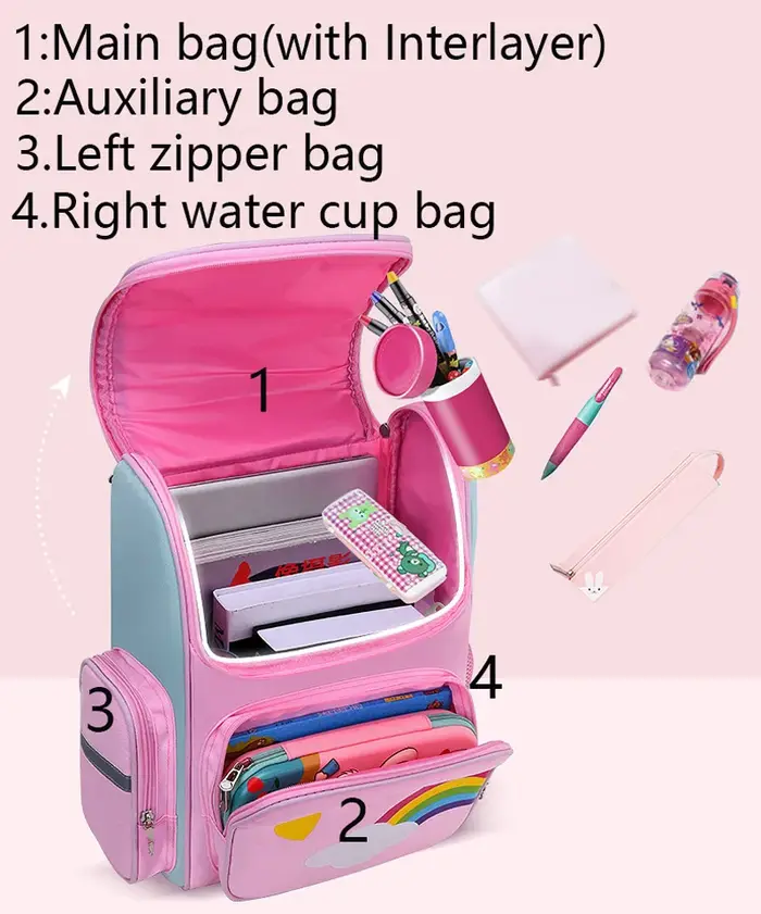 Sac à dos à motif licorne