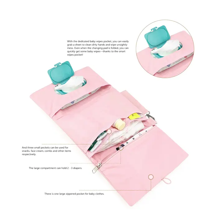 Sac à couches d'emballage et d'organisation multifonctionnel suspendu pour les voyages de mère et de bébé
