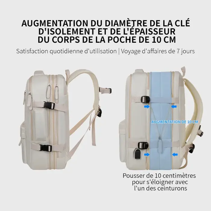 Nouveau sac à dos spécifique à l'avion