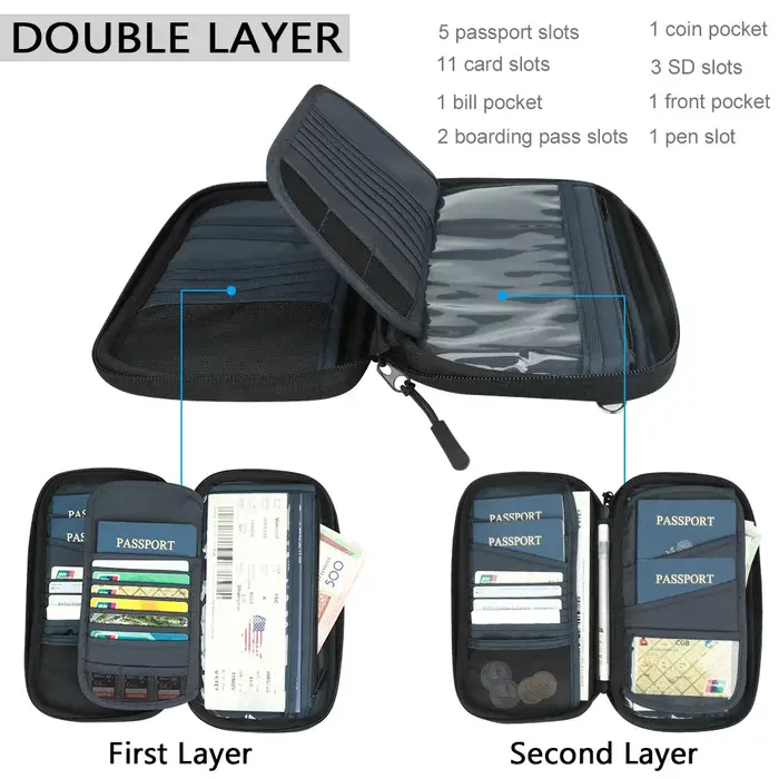 Sac de passeport de voyage