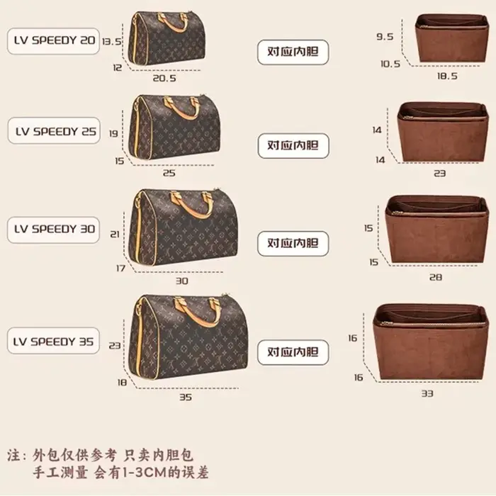 Organisateur de sac pour Lv Speedy 20 25 30 35 Boston
