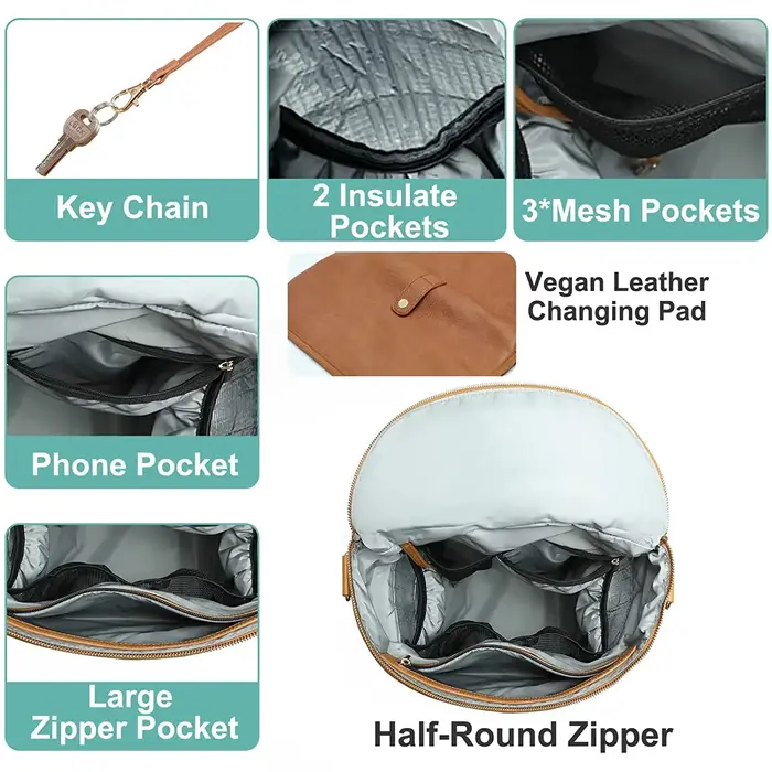 Nouveau Sac à Dos de Maternité Tendance en Cuir PU avec Matelas à Langer