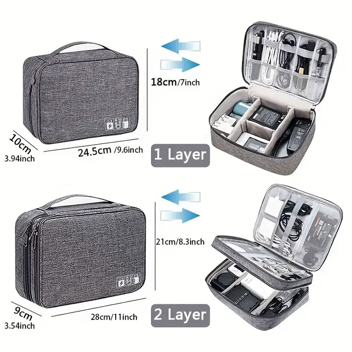 Sac de rangement roulant à fermeture éclair – Durable