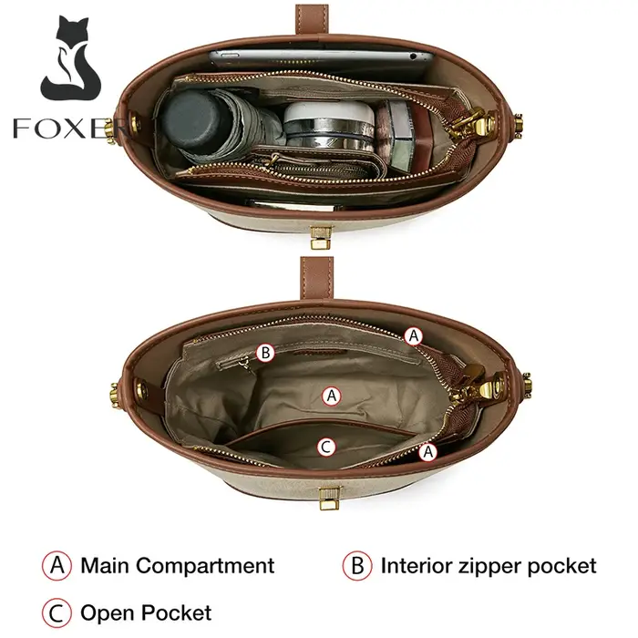 FOXER 2026 Nouveau Sac à Main Femme en Cuir PVC, Sac Seau Élégant, Sac à Bandoulière Tendance, Luxe