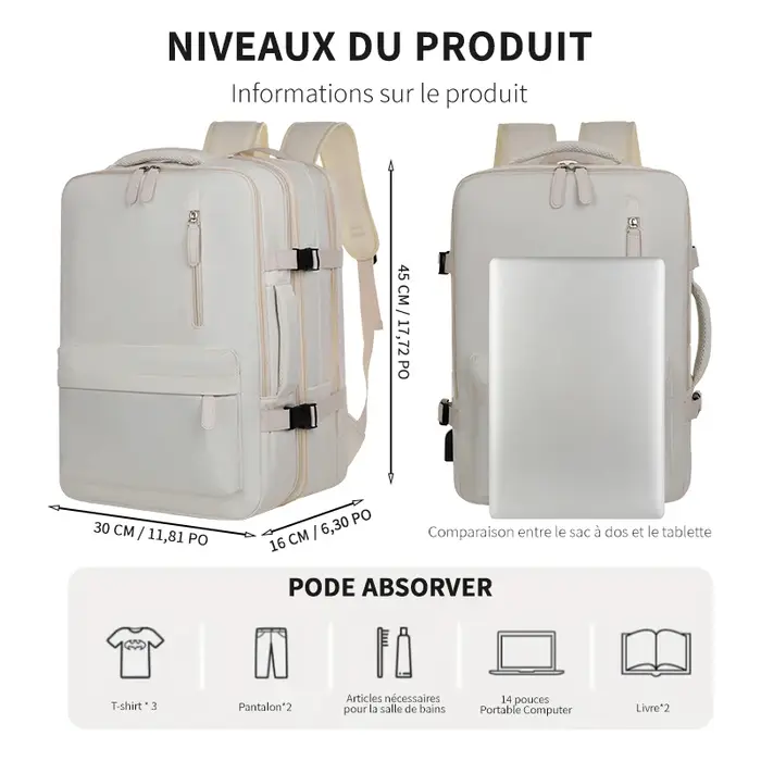 Nouveau sac à dos spécifique à l'avion