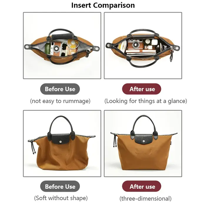 Organisateur de sac imperméable pour sac Longchamp Energy