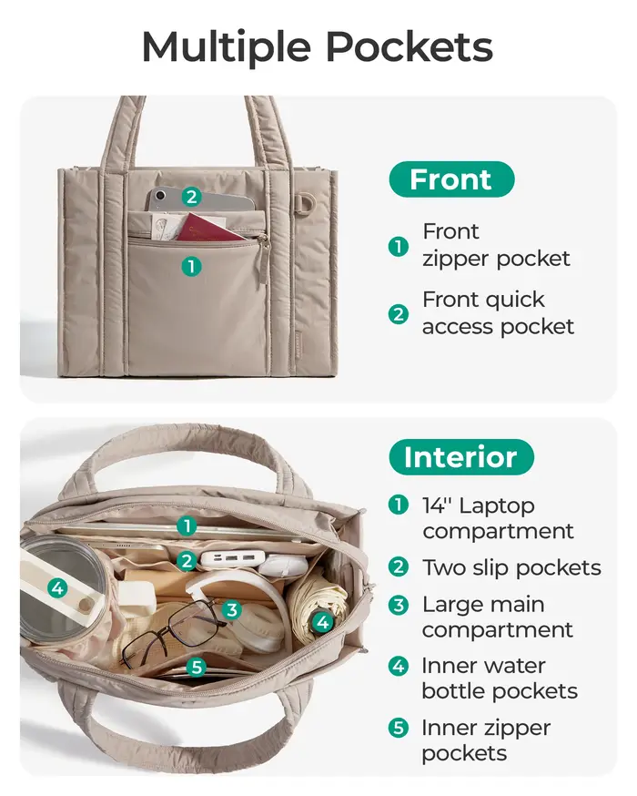 BAGSMART Sac fourre-tout pour femme pour voyage, travail, collège, grande capacité, décontracté, pour les déplacements, sac à bandoulière léger avec fermeture éclair